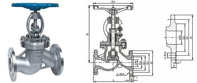 不銹鋼截止閥結構圖