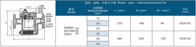 CS45H型法蘭倒吊桶式疏水閥