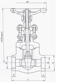 Z11鍛鋼閘閥 ANSI 900~1500Lb