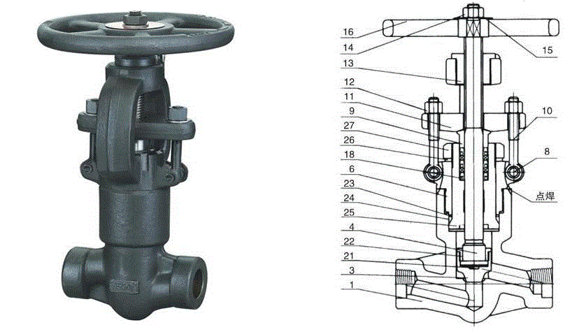 自密封鍛鋼閘閥結(jié)構(gòu)圖