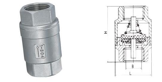 內(nèi)螺紋立式止回閥結(jié)構(gòu)圖