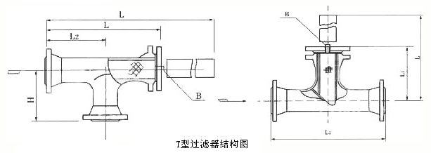 T型過(guò)濾器原理與安裝方向解析