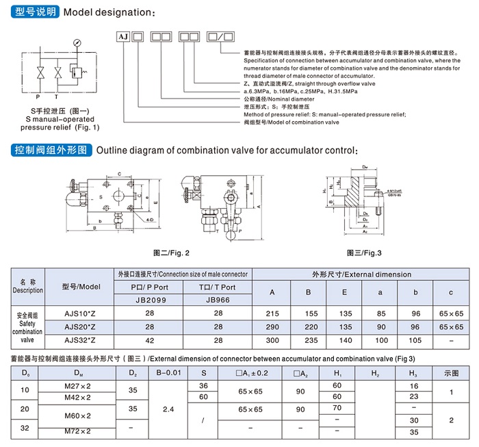 AJS蓄能器控制閥組結(jié)構(gòu)圖