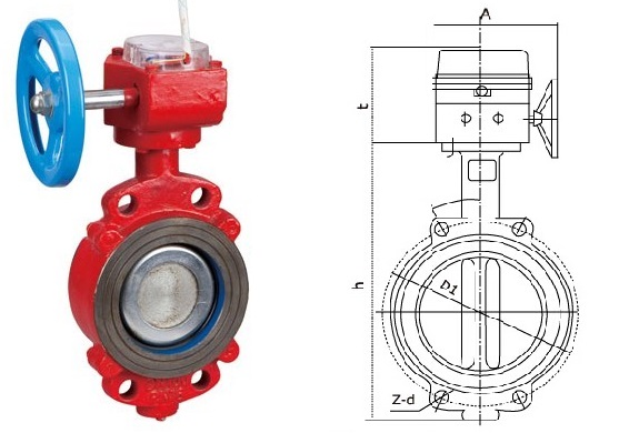 ZSXF-D消防信號蝶閥（偏心）結(jié)構(gòu)圖片