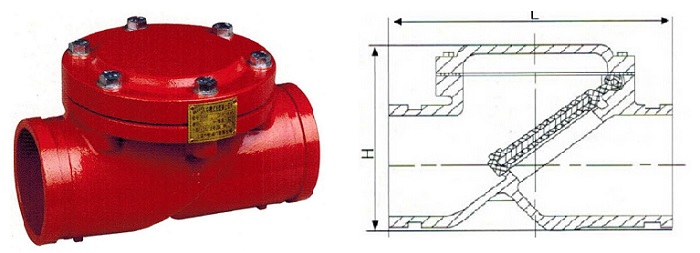 H84X溝槽止回閥結(jié)構(gòu)圖片