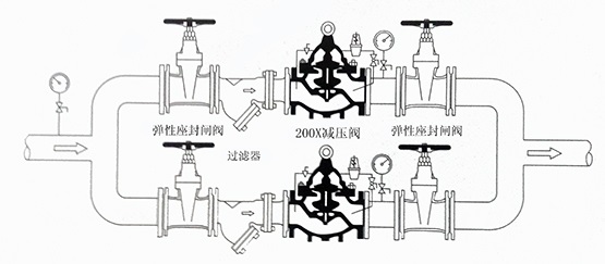 水力控制閥安裝示意圖集合